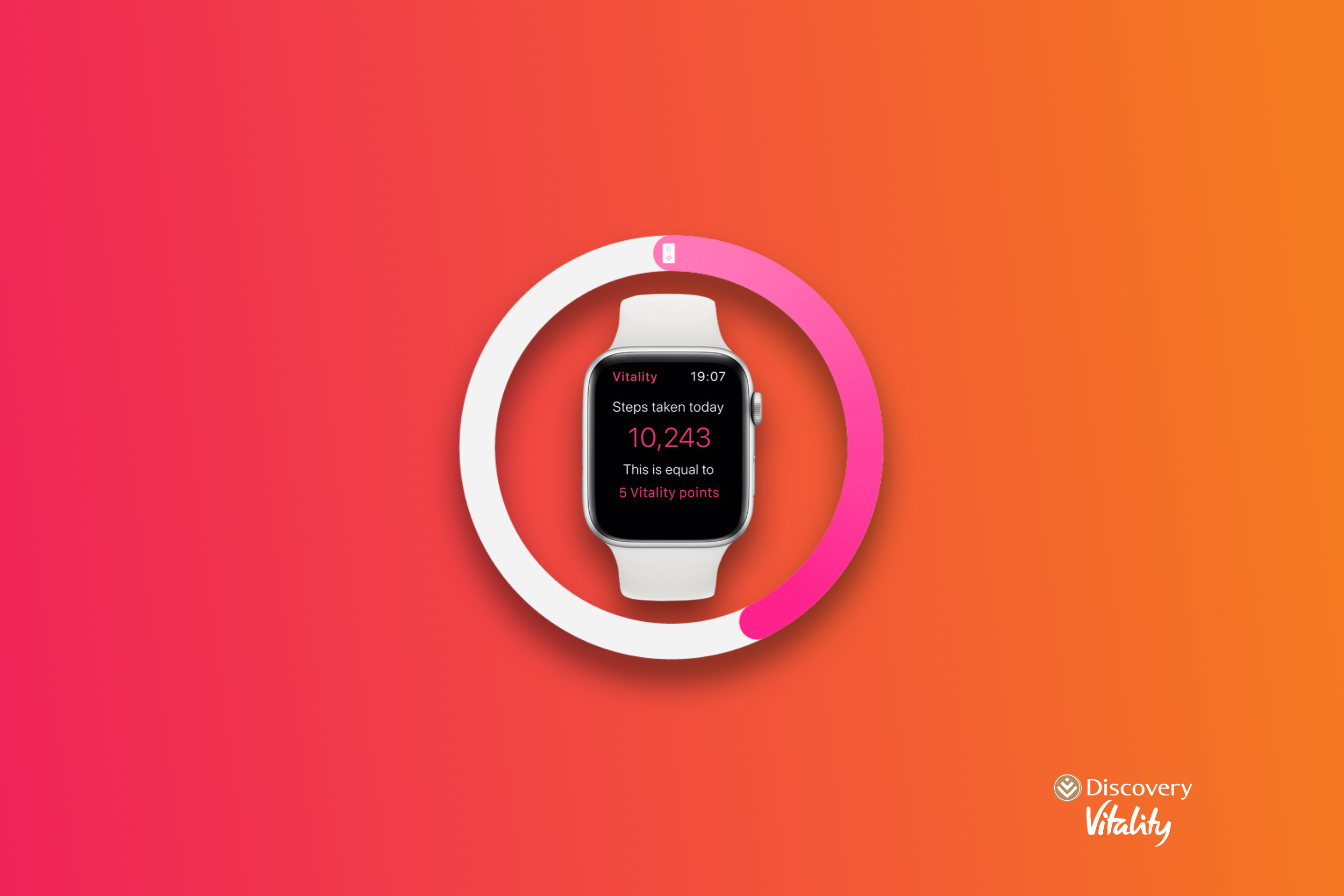 Discovery - Active rewards